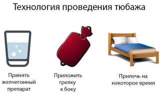 Сколько раз можно делать тюбаж с сорбитом после лечения описторхоза