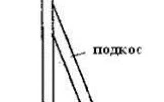 Лучевая диагностика туберкулеза легких учебник