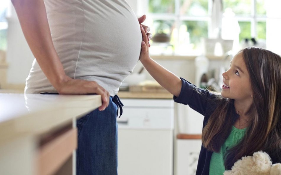 Поведение ребенка в утробе