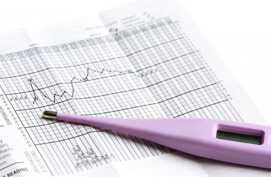 График с термометром