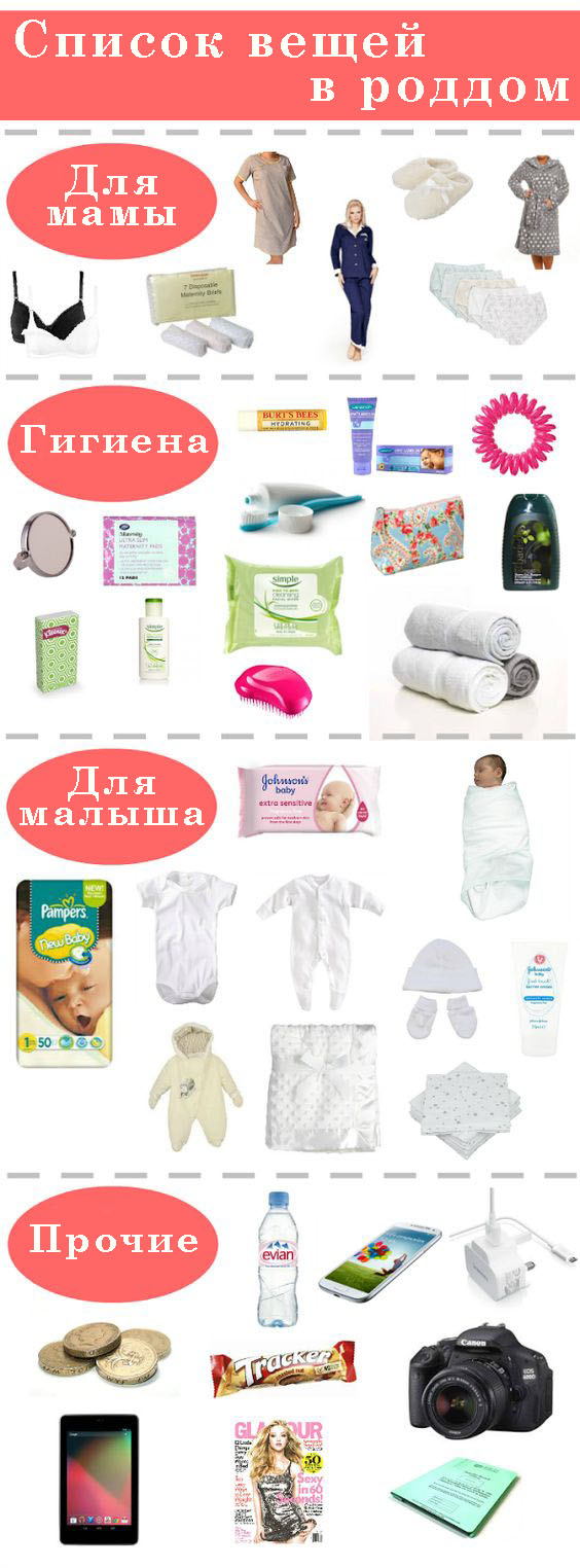 Полный список вещей в роддом
