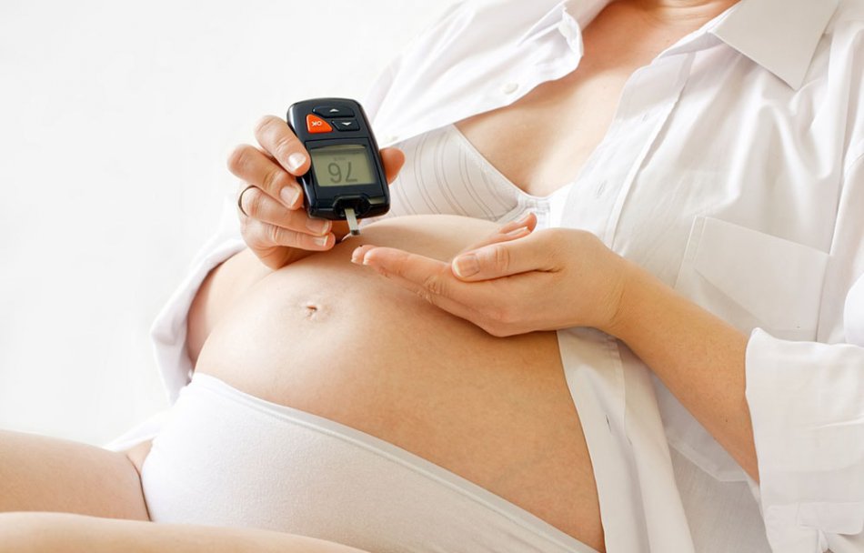 Тест на глюкозу