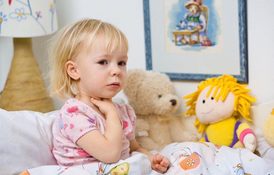 Боли в горле