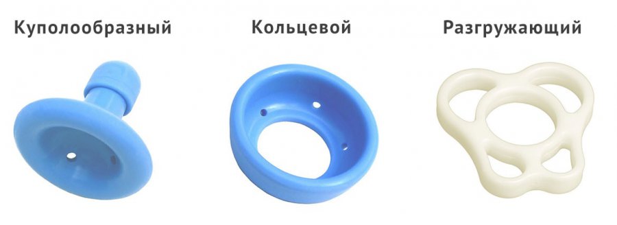 Виды пессариев