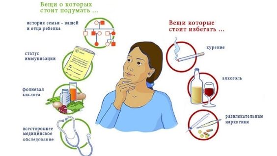 как можно быстро забеременеть