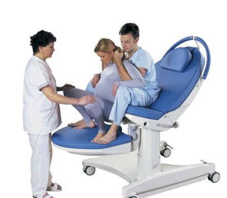 Вертикальные роды