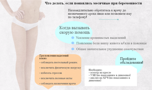 Самочувствие женщины при беременности Как себя чувствует беременная