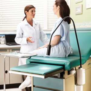 Обследование у гинеколога