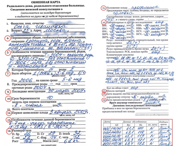 образец обменной карты беременной