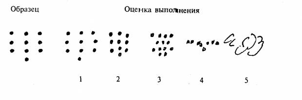 точки
